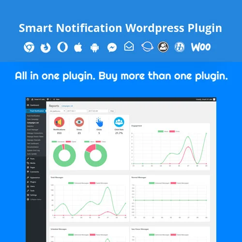 Smart Notification WordPress Plugin