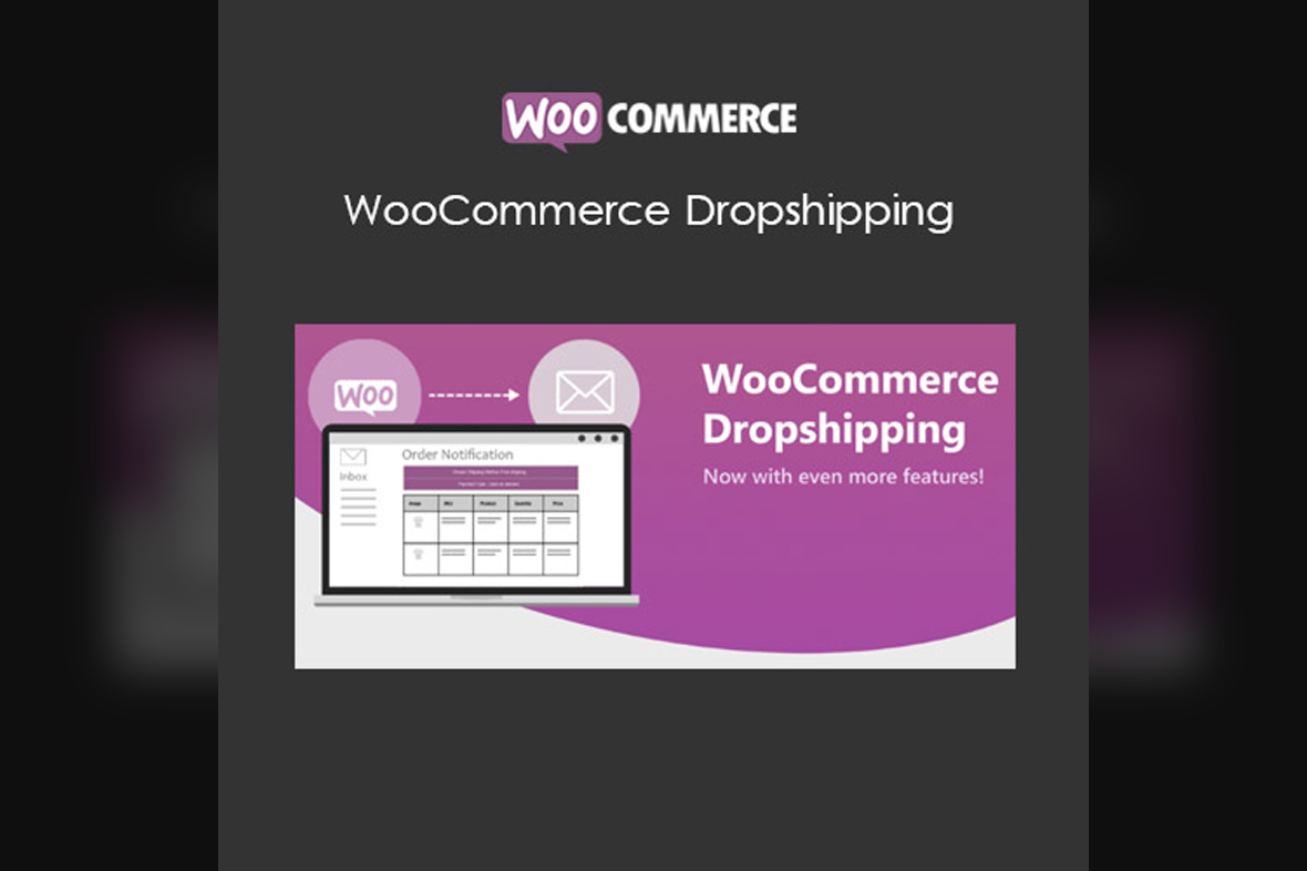 WooCommerce Dropshipping v5.2.0
