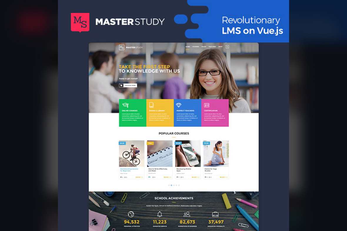 Masterstudy Education – LMS WordPress Theme v4.8.103