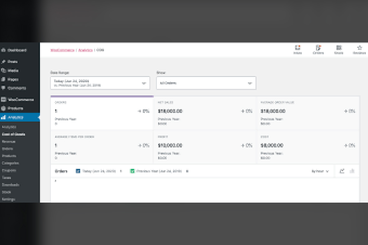 PixelYourSite WooCommerce Cost of Goods v1.2.7