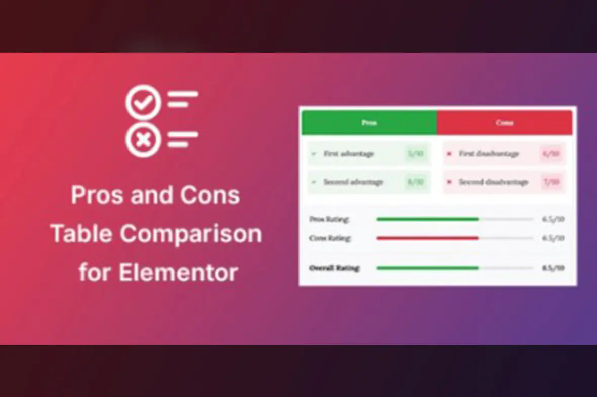 Pros and Cons Widget for Elementor