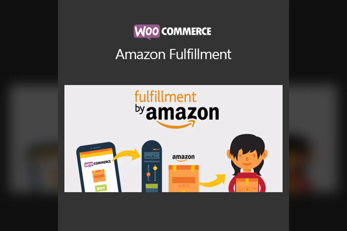 WooCommerce Amazon Fulfillment v4.2.6.6