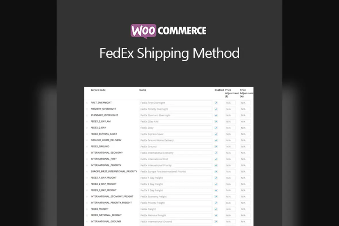 WooCommerce FedEx Shipping Method v4.3.3