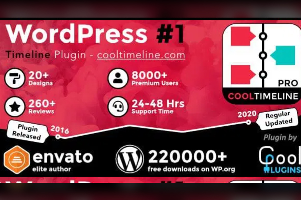 Cool Timeline Pro – WordPress Timeline Plugin v4.8.10