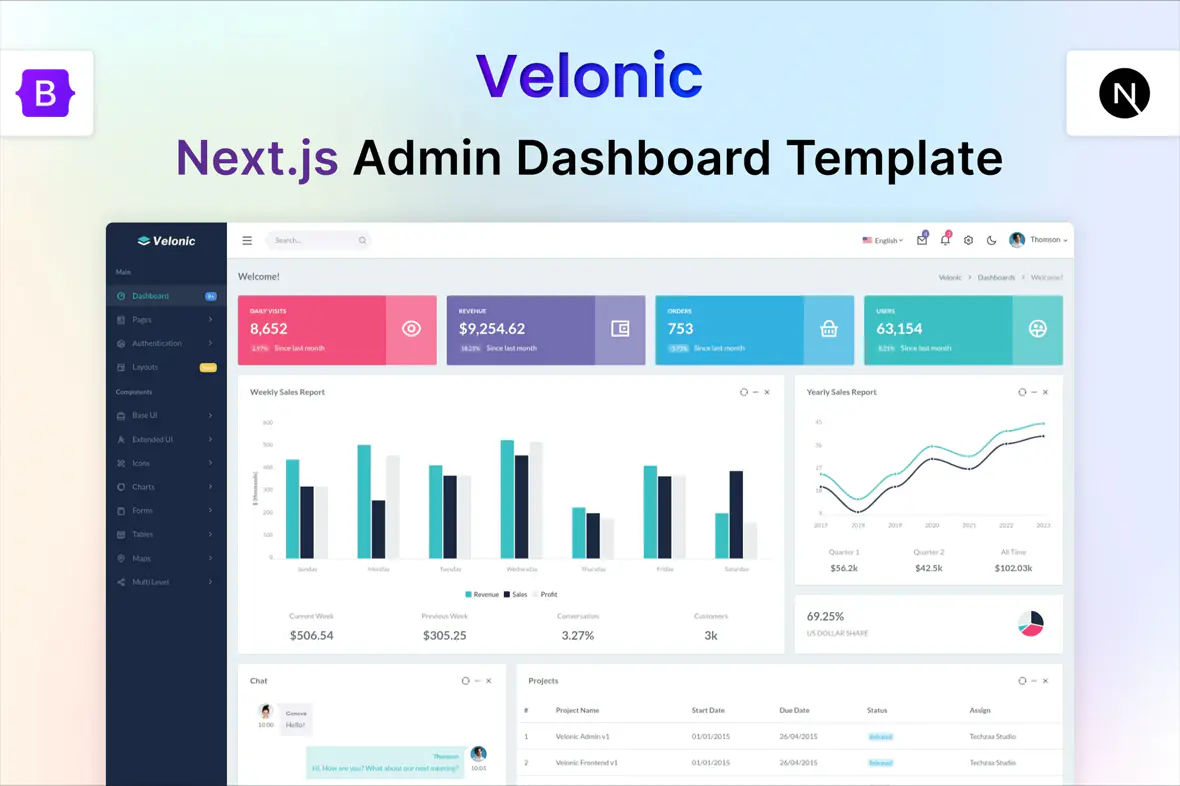 Velonic - Next.js Admin & Dashboard Template