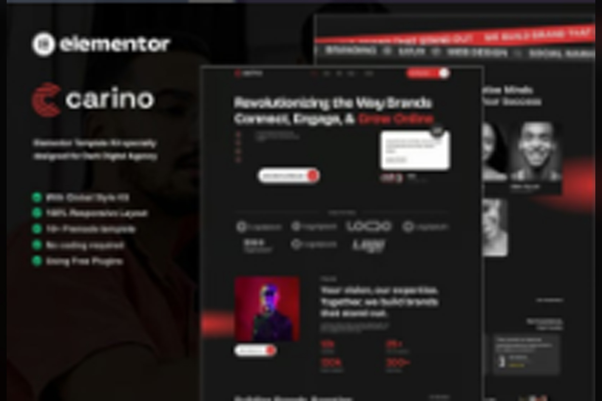 Carino – Dark Digital Agency Elementor Template Kit May 17, 2025