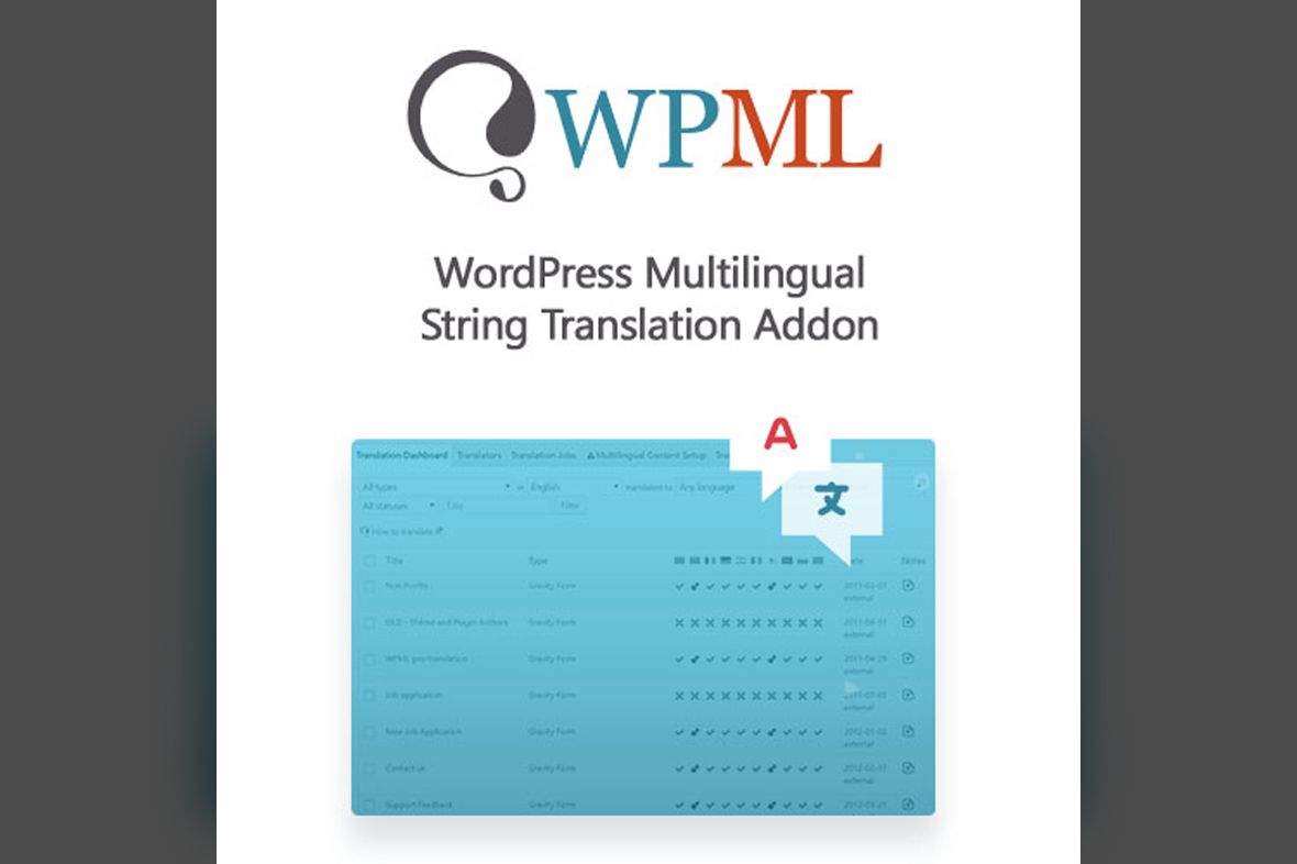 WordPress Multilingual String Translation Addon v3.4.1