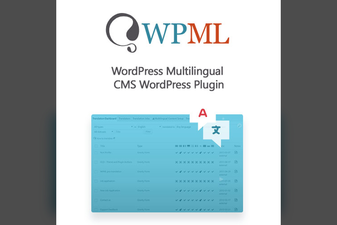 WordPress Multilingual CMS WordPress Plugin v4.7.6