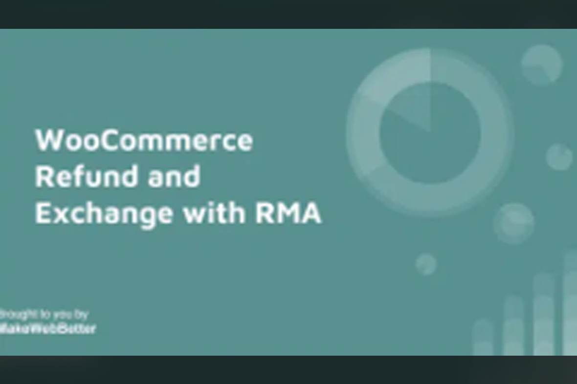 WooCommerce Refund And Exchange With RMA v3.2.6