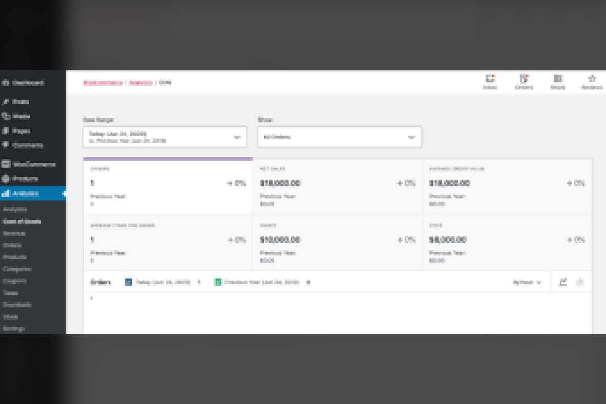 PixelYourSite WooCommerce Cost of Goods v1.2.6