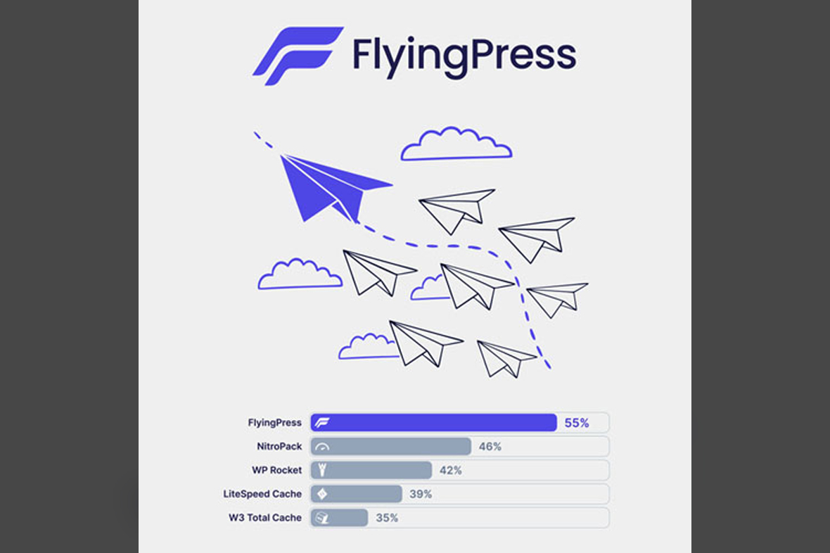 FlyingPress v5.1.2