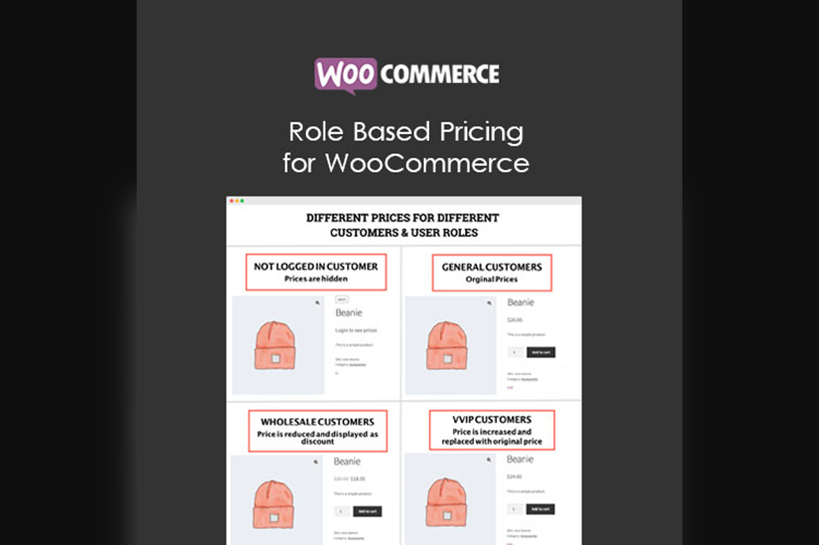 Role Based Pricing for WooCommerce v2.2.1
