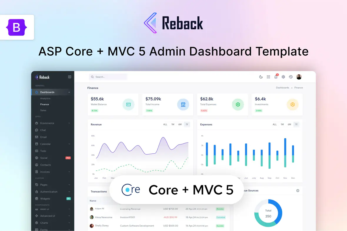 Reback - ASP Core + MVC 5 Admin Dashboard Template