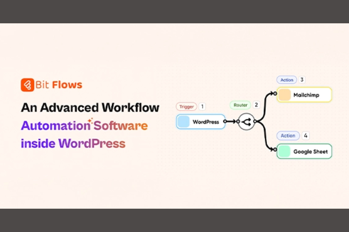 Bit Flows Pro v1.6.0