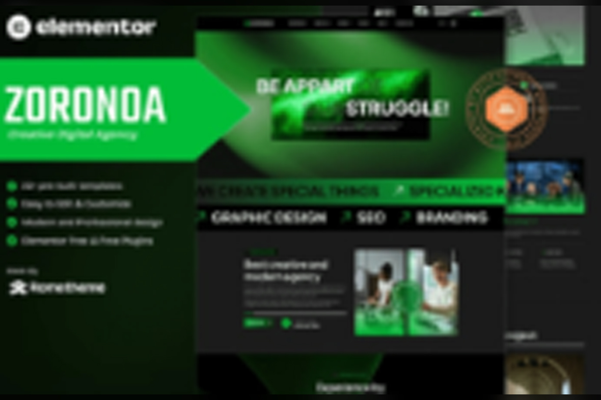 Zoronoa – Creative Digital Agency Elementor Template Kit May 5, 2025