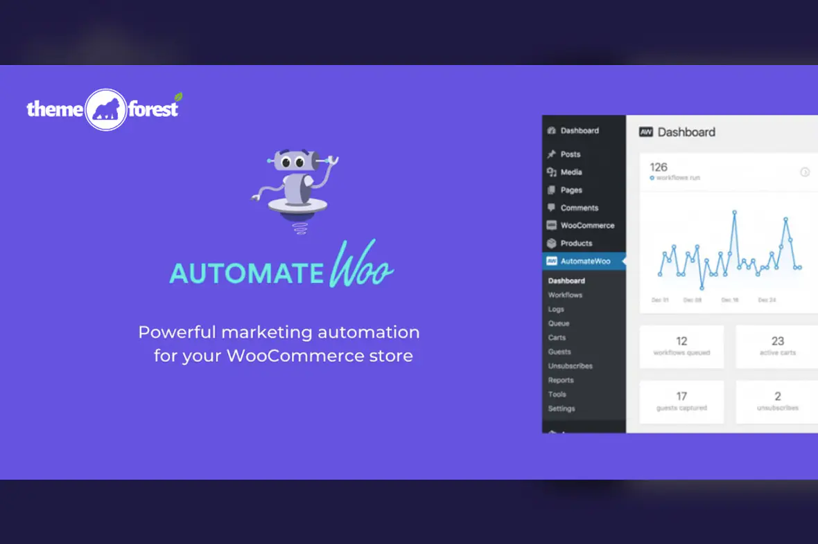 AutomateWoo – Marketing Automation for WooCommerce v6.1.7