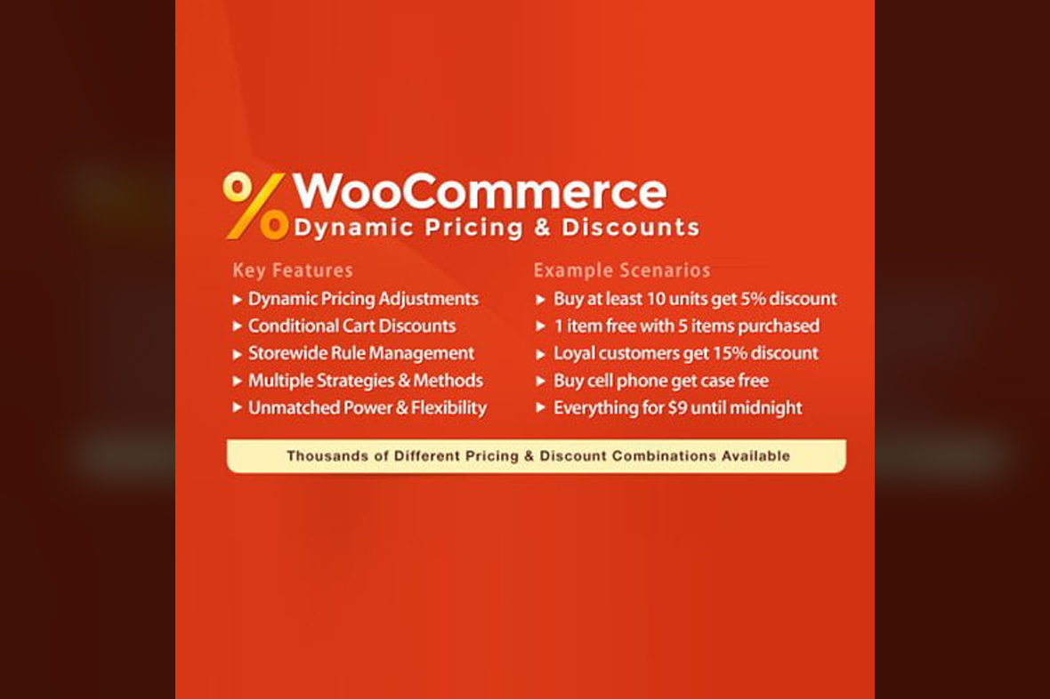 WooCommerce Dynamic Pricing & Discounts v8.20.0
