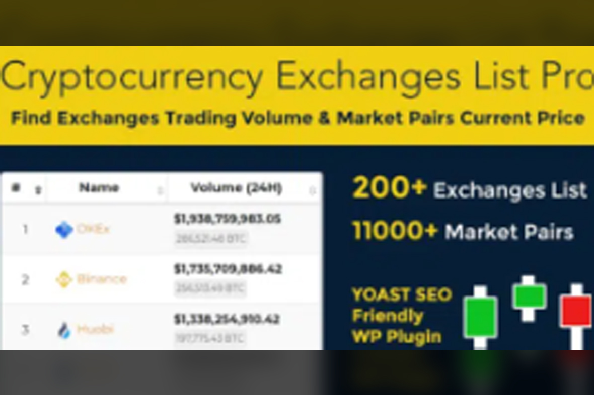 Cryptocurrency Exchanges List Pro – WordPress Plugin v2.9.1