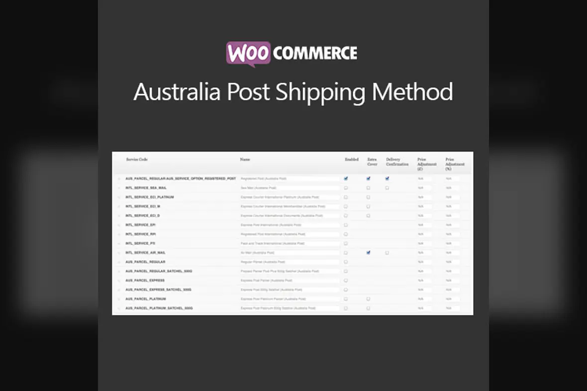 WooCommerce Australia Post Shipping Method v2.6.5