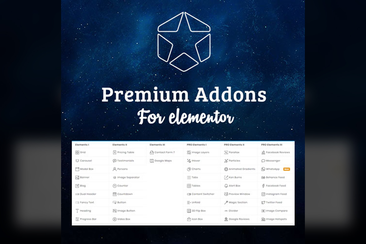 Premium Addons Pro for Elementor v2.9.34