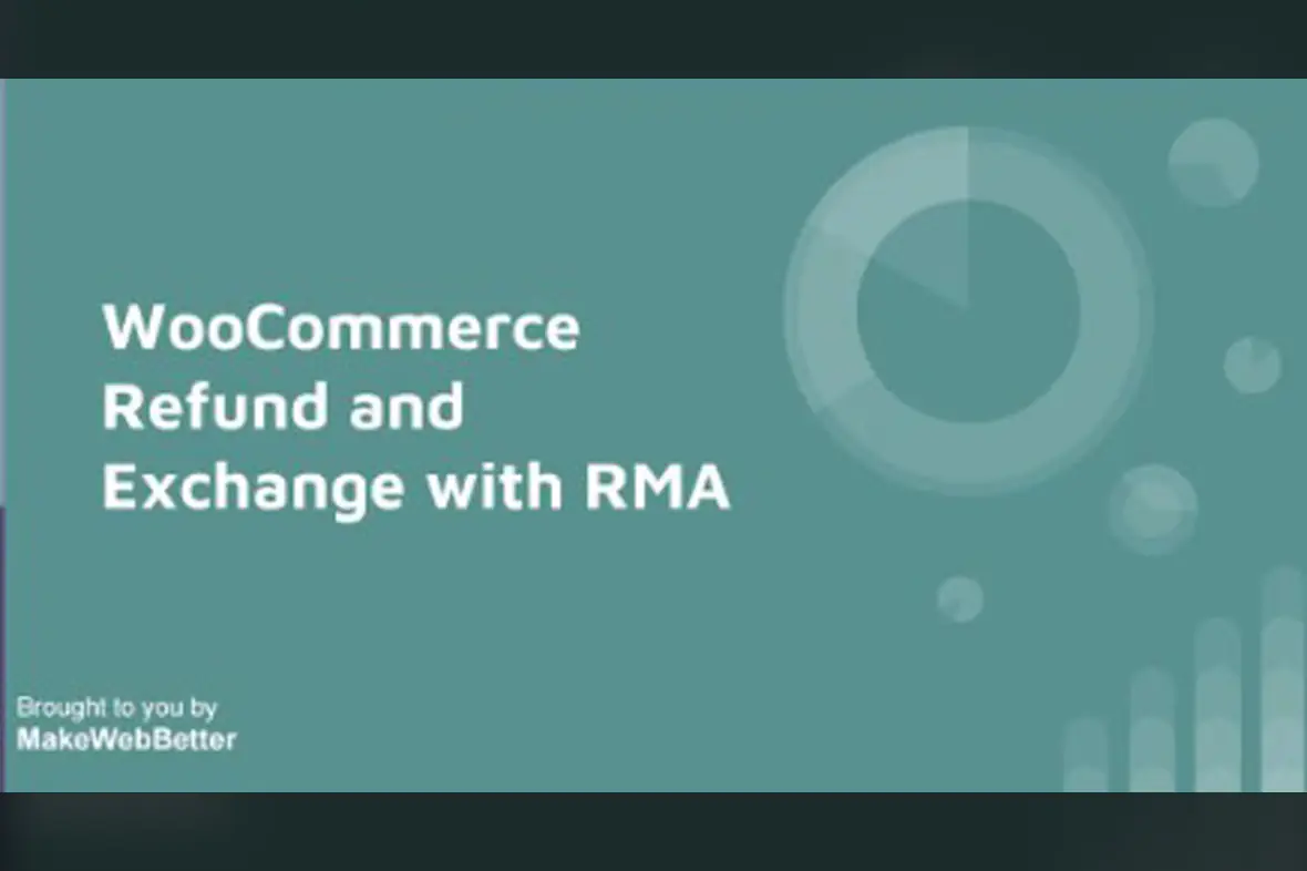 WooCommerce Refund And Exchange With RMA v3.2.5