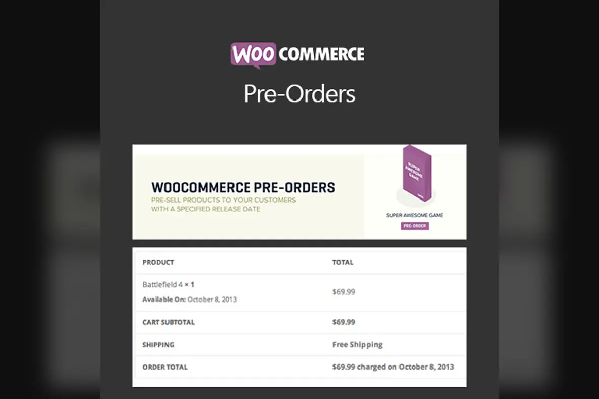 WooCommerce Pre-Orders v2.2.4