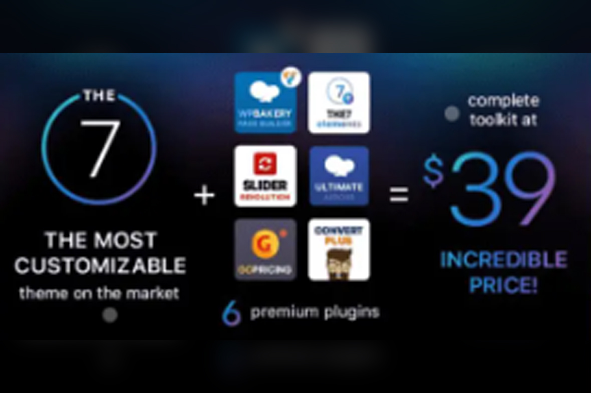 The7 Multi-Purpose Website Building Toolkit v14.0.1