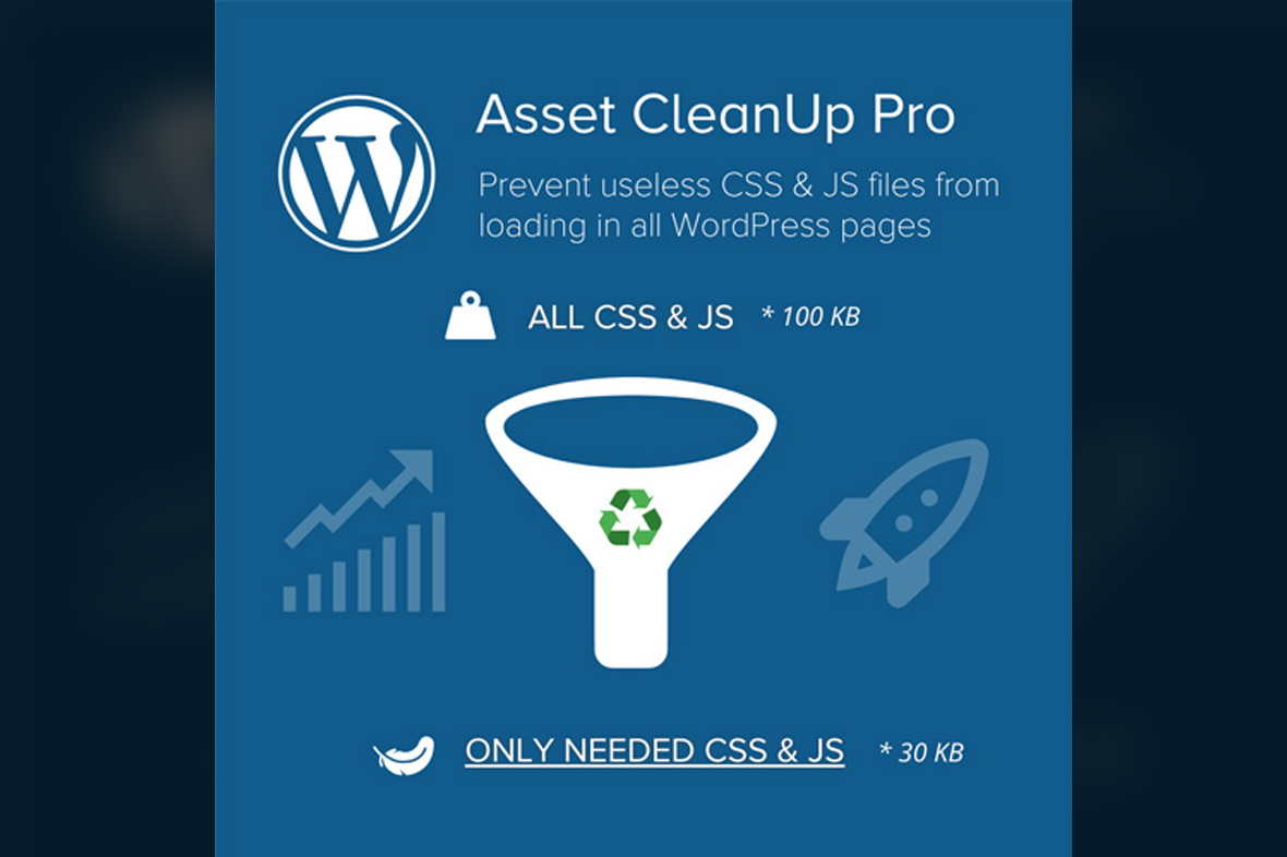 Asset CleanUp Page Speed Booster PRO v1.2.6.7