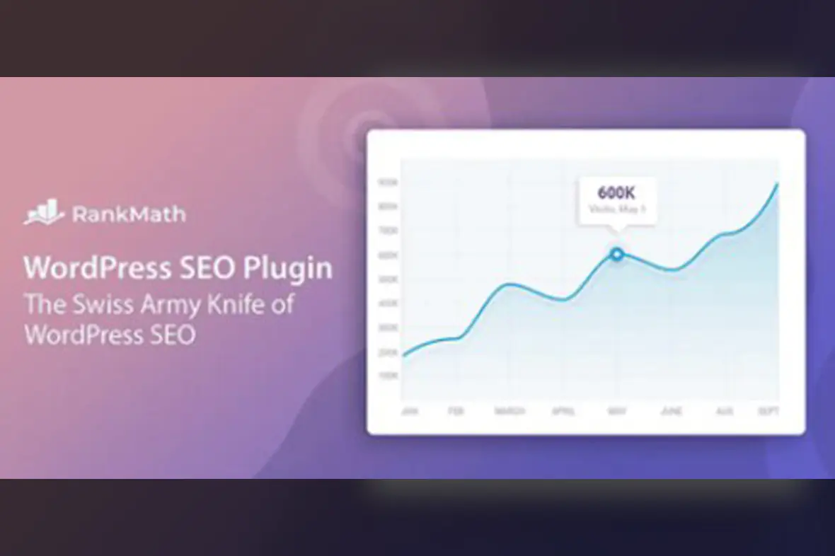 Rank Math Pro – WordPress SEO Made Easy