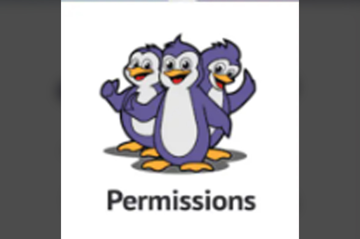 PublishPress Permissions v4.5.0