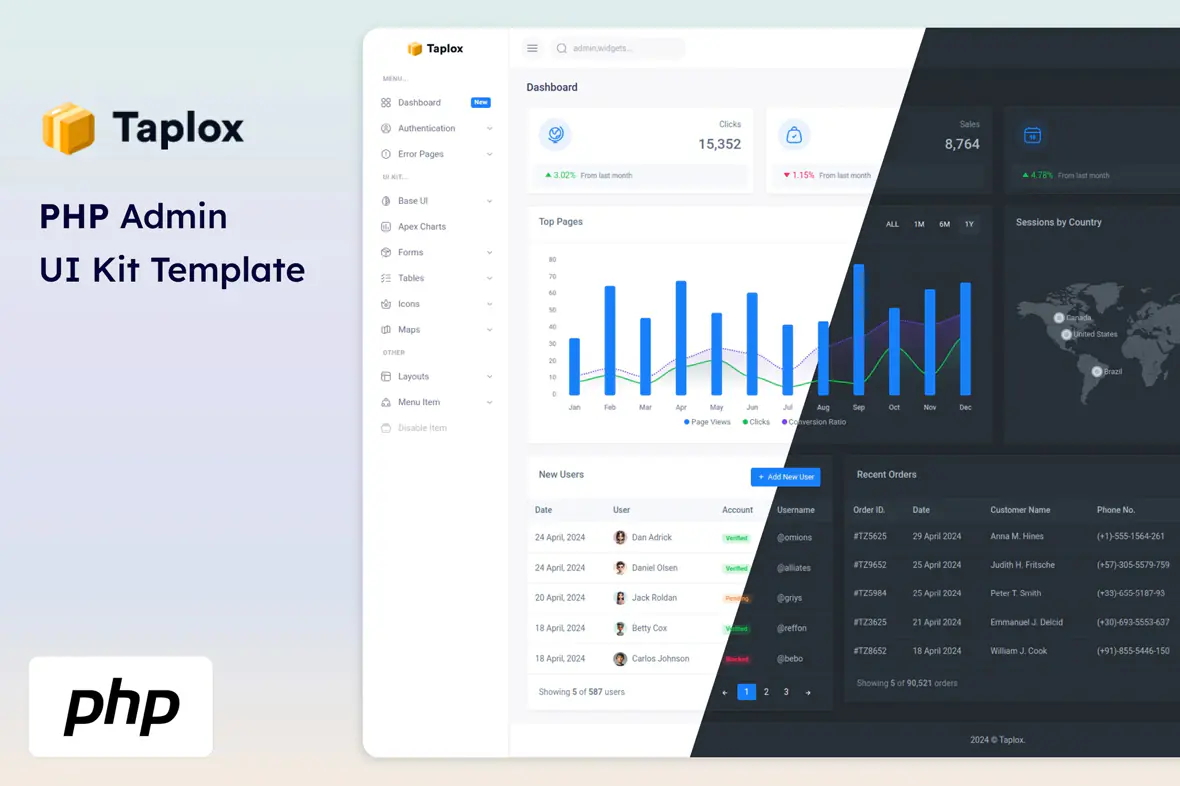 Taplox - PHP Admin Dashboard and UI Kit Template