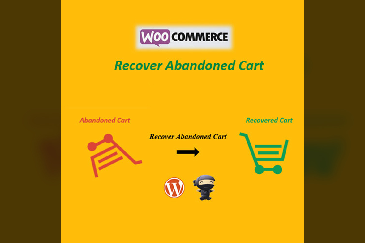 WooCommerce Recover Abandoned Cart v24.4.0