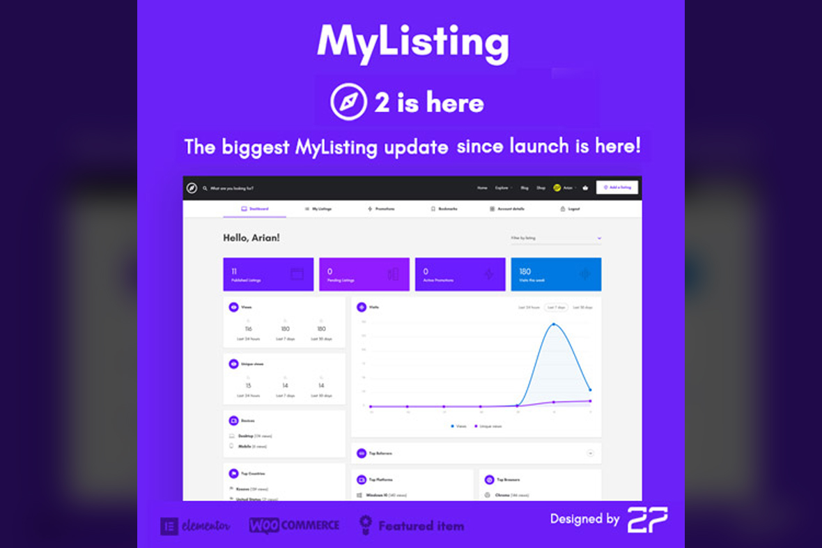 MyListing – Directory & Listing WordPress Theme v2.11.9