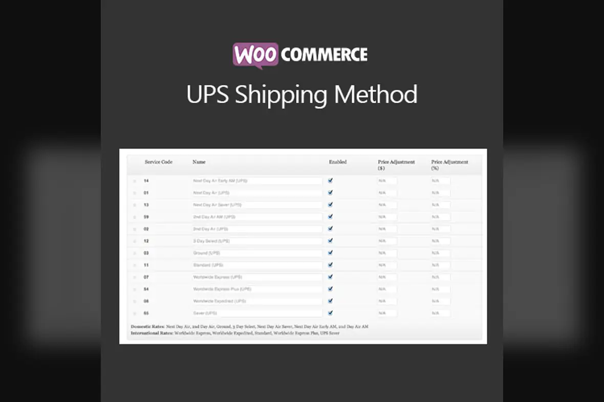 WooCommerce UPS Shipping Method v3.7.6