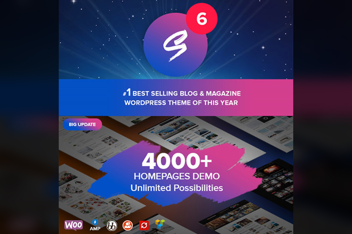 Soledad – Multi-Concept Blog Magazine News AMP WordPress Theme v8.6.4
